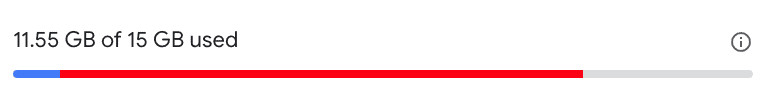 Google One Storage Used vs. Available