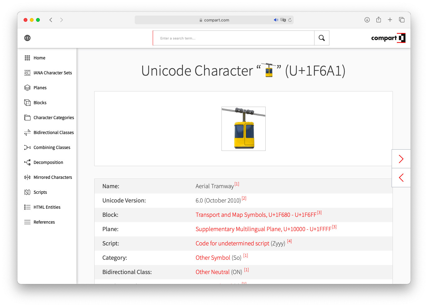 Compart - Unicode Lists