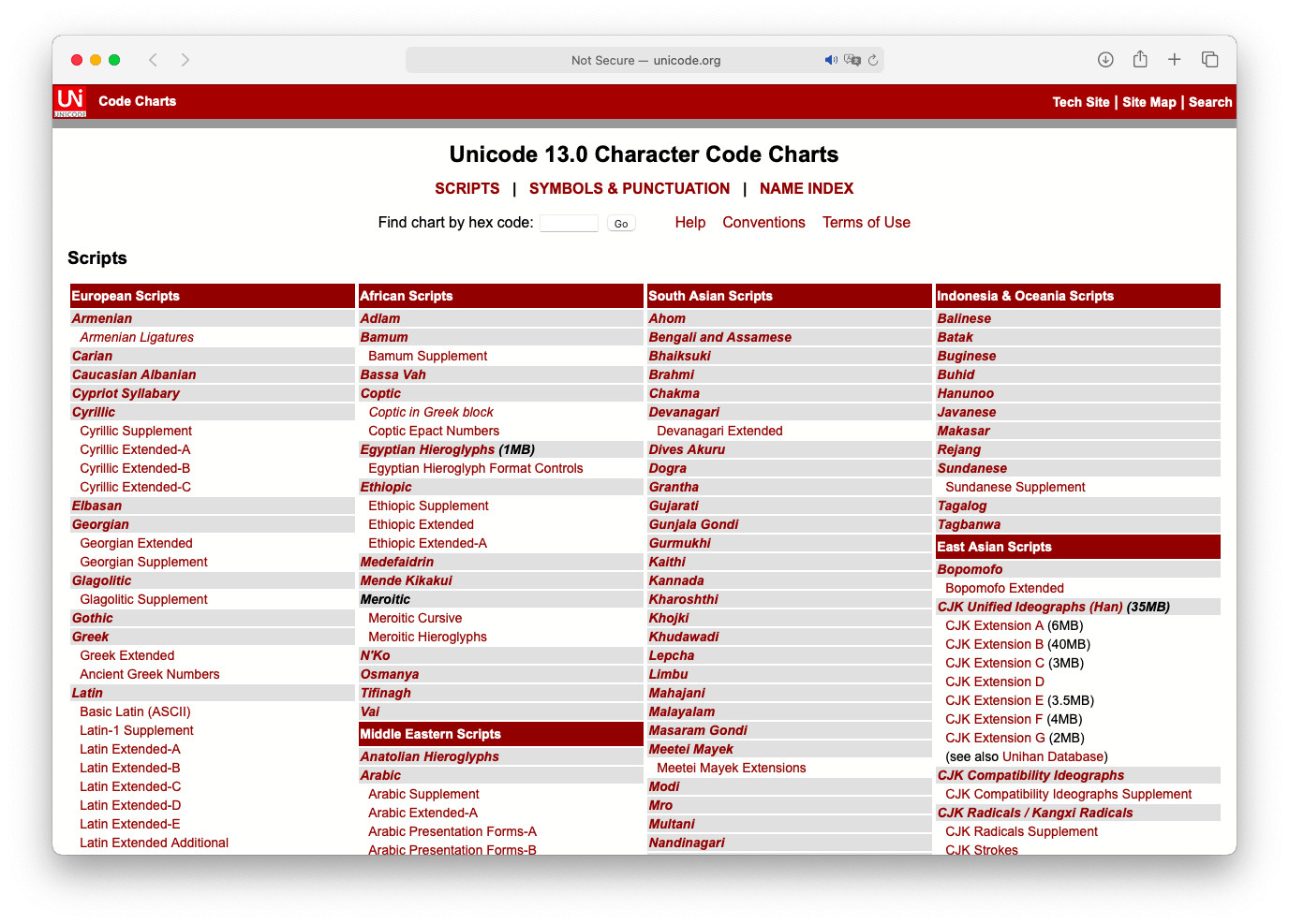 Unicode Code Charts - The Official Character