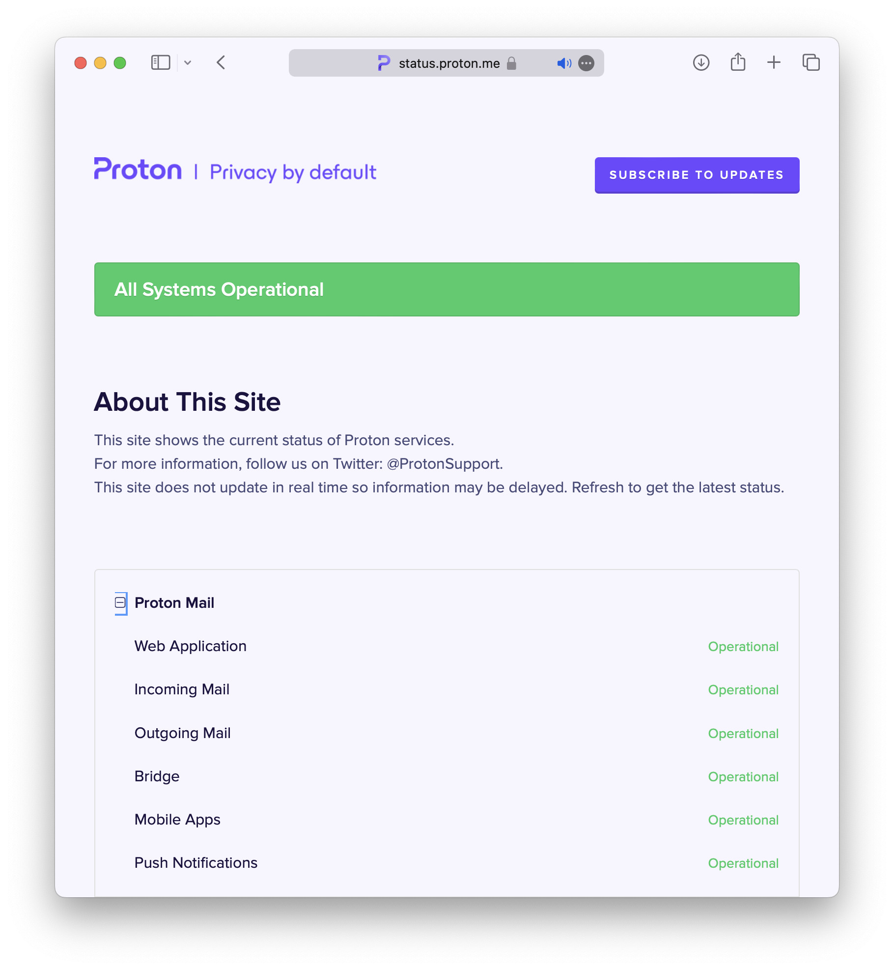 A look at the Proton Mail system status