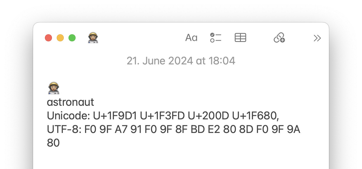 How to View Non-Printable Unicode Characters & Code Points - La De Du
