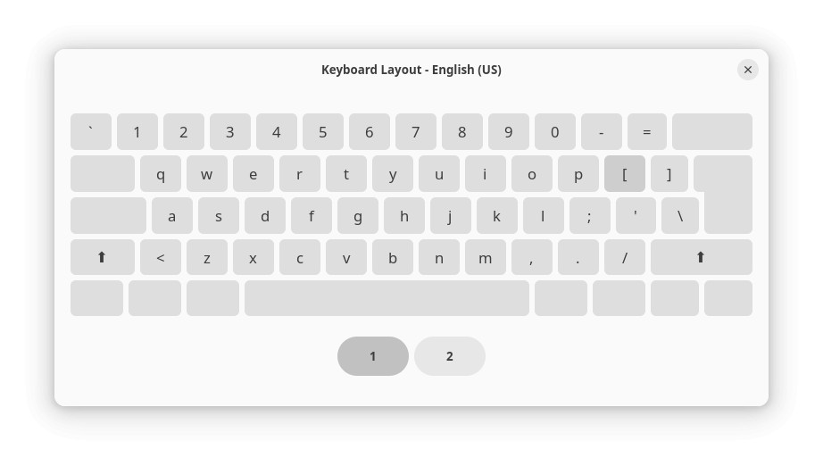 The left square bracket on a US-English Linux keyboard
