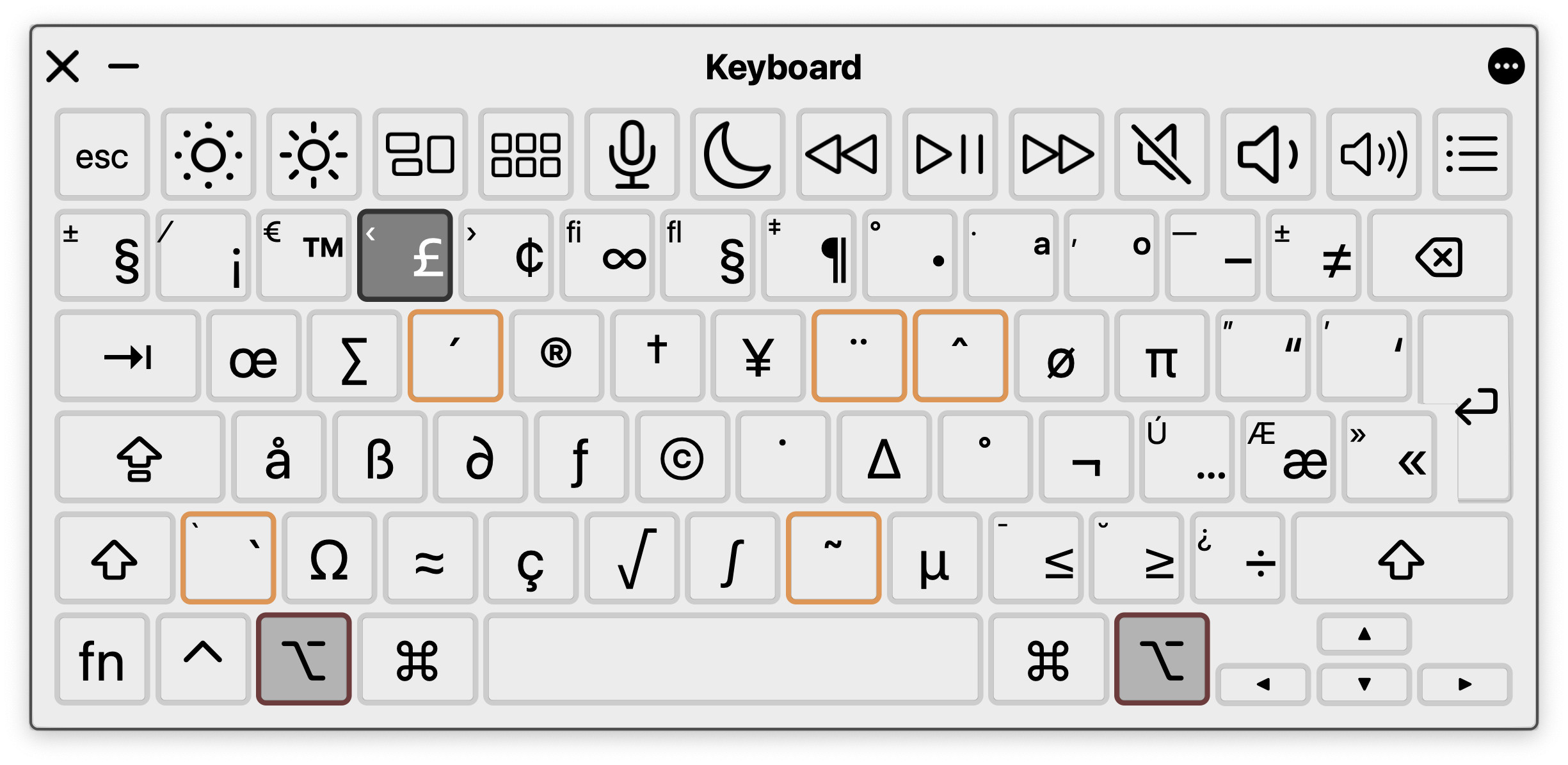 The pound currency symbol on the US-English Mac keyboard