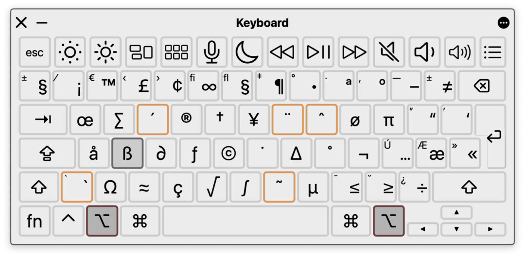 The German sharp S on a US-English Mac keyboard
